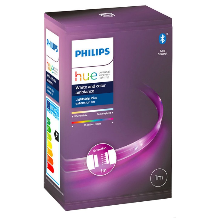 Extensie banda LED inteligenta Philips Hue Lightstrip Plus, ZigBee Light Link, Bluetooth,11.5W, 950 lm, lumina ambianta alba si color, 1 m