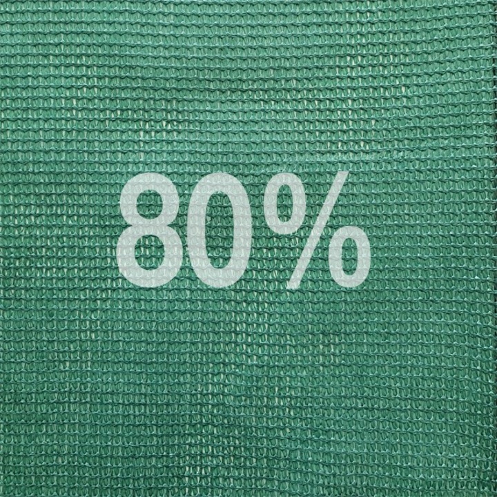 Оградна мрежа Cyrcon, засенчване 80% HDPE, 2х10м