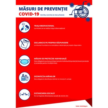 Pachet 5 indicatoare, autocolant, format A4, masuri de preventie Covid-19 pentru Centre de Recuperare Pachet 5 indicatoare, autocolant, format A4, masuri de preventie Covid-19 pentru Centre de Recuperare