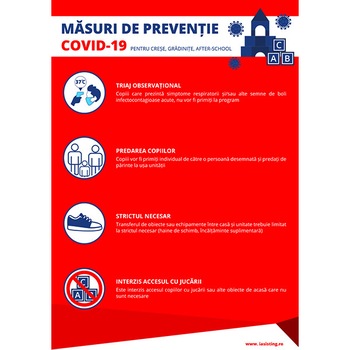 Pachet 5 indicatoare, autocolant, format A4, masuri de preventie Covid-19 pentru Crese, Gradinite, After-schoolI Pachet 5 indicatoare, autocolant, format A4, masuri de preventie Covid-19 pentru Crese, Gradinite, After-schoolI