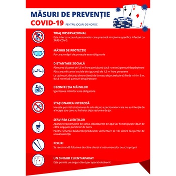 Pachet 5 indicatoare, autocolant, format A4, masuri de preventie Covid-19 pentru Sali jocuri de noroc Pachet 5 indicatoare, autocolant, format A4, masuri de preventie Covid-19 pentru Sali jocuri de noroc