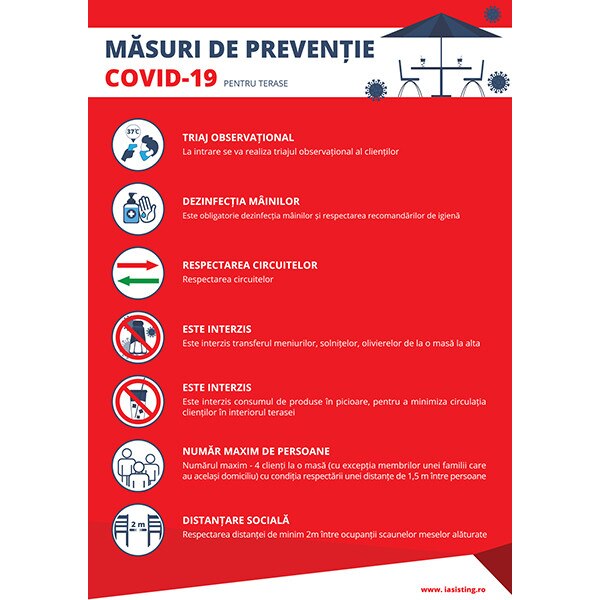 Indicatoare, masuri pentru terase, preventie Covid-19, A4, autocolant, pachet 5 buc