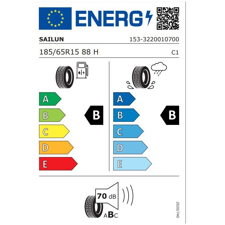 Anvelopa vara Sailun Atrezzo Elite 185/65R15 88H - eMAG.ro