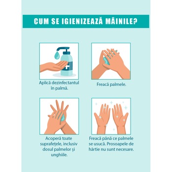 Sticker Preventie Coronavirus, Dezinfectare Maini, 30x40 cm Sticker Preventie Coronavirus, Dezinfectare Maini, 30x40 cm