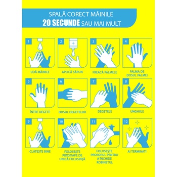 Sticker Preventie Coronavirus, Spalati Mainile Corect, 30x40 cm Sticker Preventie Coronavirus, Spalati Mainile Corect, 30x40 cm