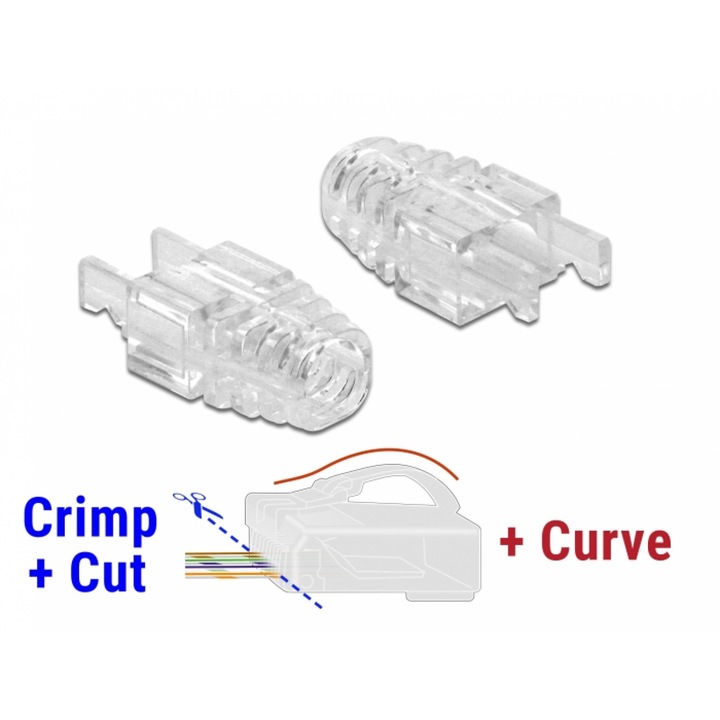Комплект от 20 букси Delock 86471, За конектор RJ45 Crimp + Cut + Curve