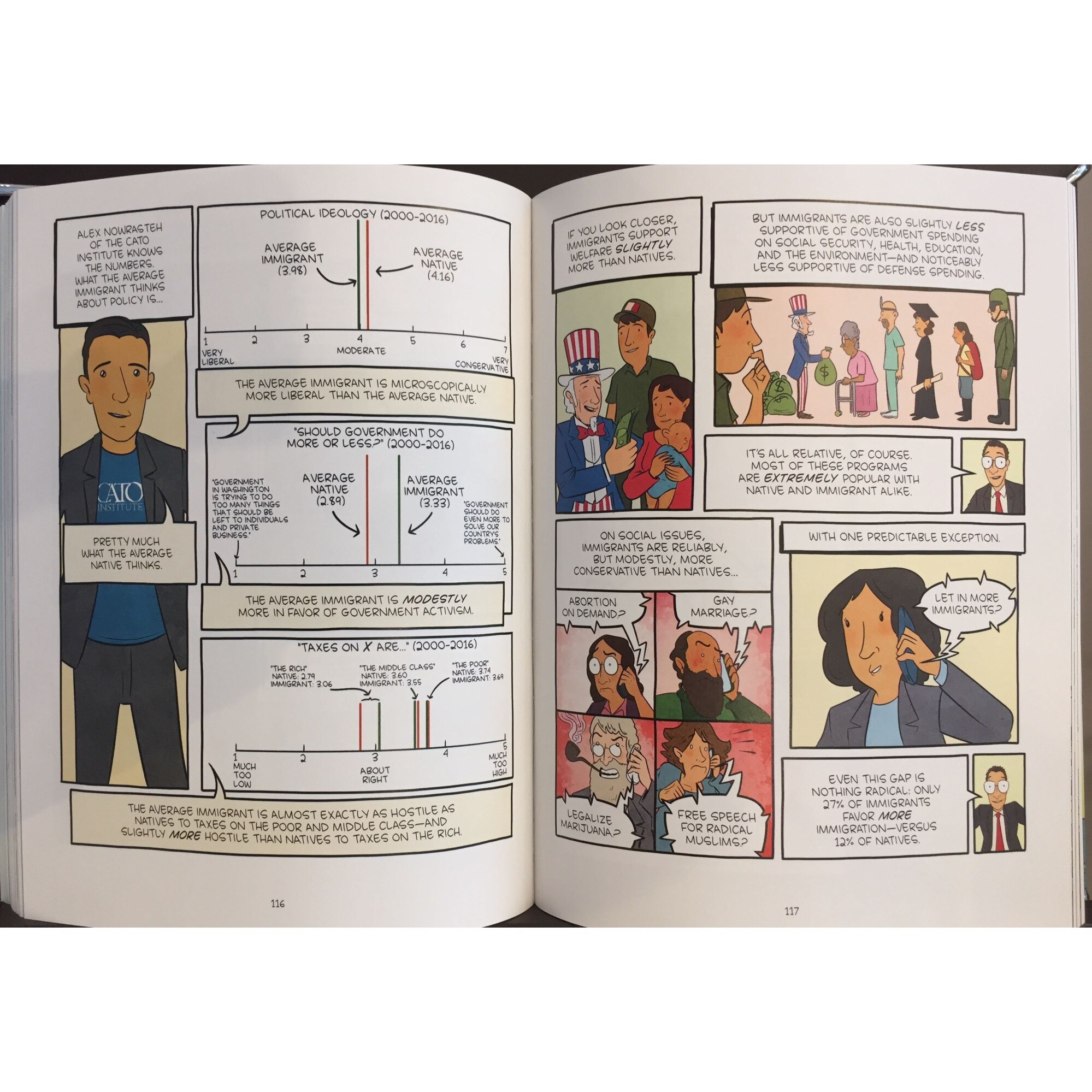 Open Borders. The Science and Ethics of Immigration, Bryan Caplan