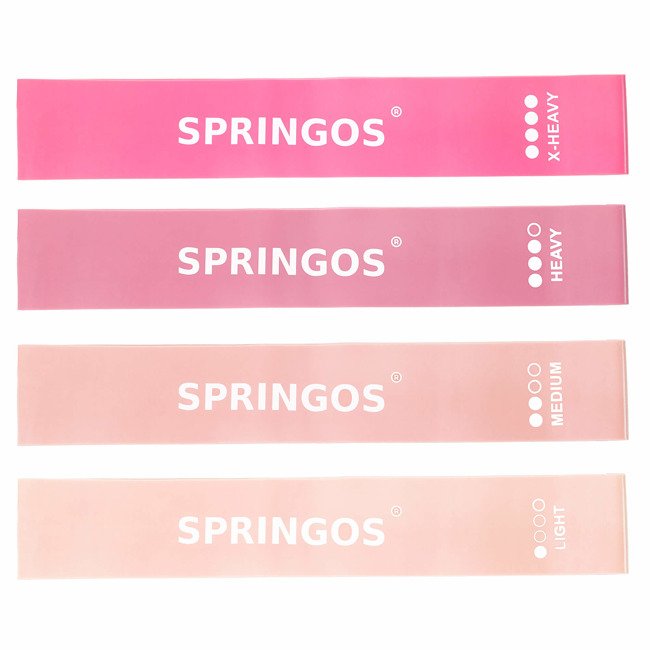Benzi elastice Power Band Springos, set 4 bucati rezistenta diferita