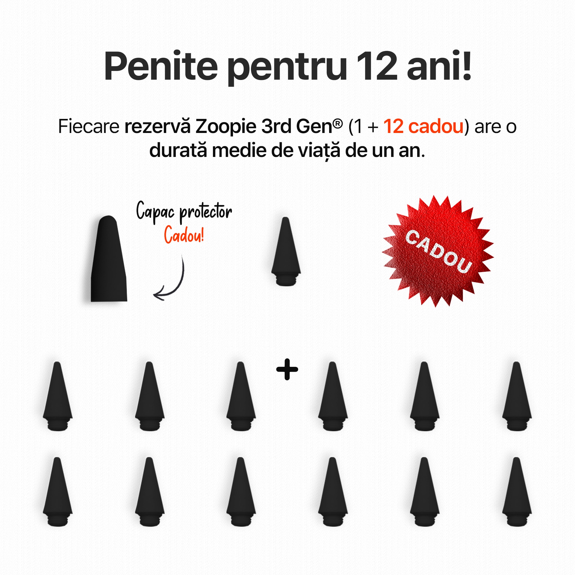 Stylus iPad Pen, Zoopie®, Pix pentru tableta iPad Apple 20182024