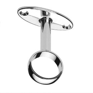 Feronerie si accesorii mobila