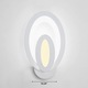 Aplica SLS Design Led Ultra Slim 30W , B809