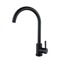 Baterii Sanitare Material Inox Emag Ro