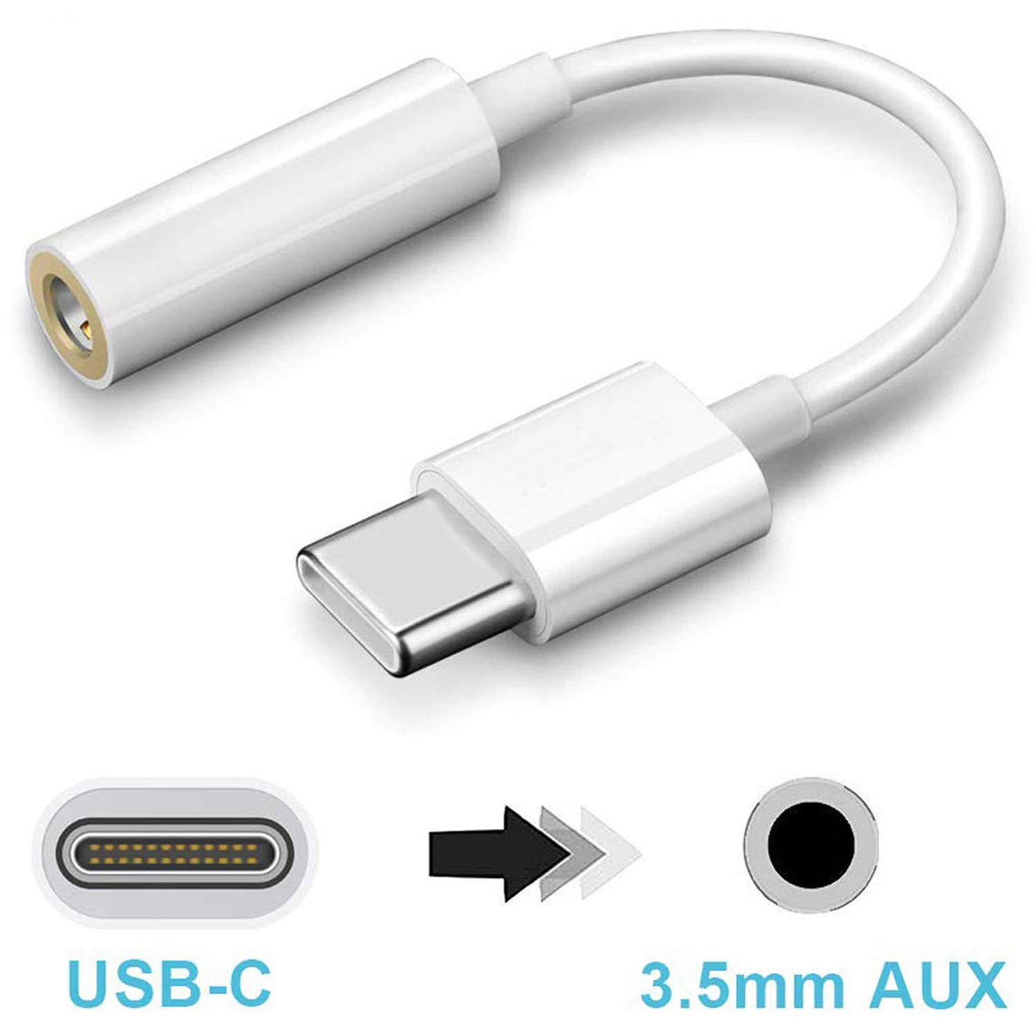 Monarch sharp torture Cablu adaptor USB Type-C la mufa jack 3.5mm, pentru microfon si casti, alb,  PlanetPhone - eMAG.ro