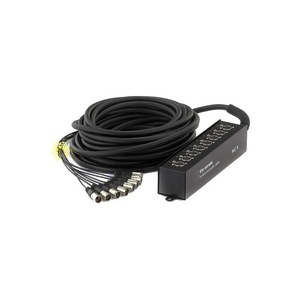 Cabluri si adaptoare