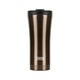Product option