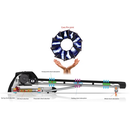 Banda de alergat electrica FitTronic D550, Motor 3.0 CP, greutate suportata 140 kg, inclinatie automata 15%, viteza pana la 18km/h, pliabila, intrare USB si MP3 player, programe presetate