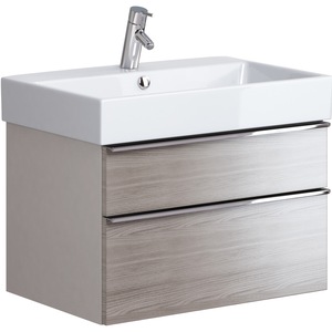 Oglinzi si mobilier baie