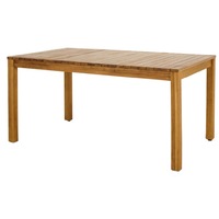 masa exclusive pentru gradina si interior dreptunghiulara lemn esenta acacia maro 150 x 90 x 75 cm imagen 16_0_
0