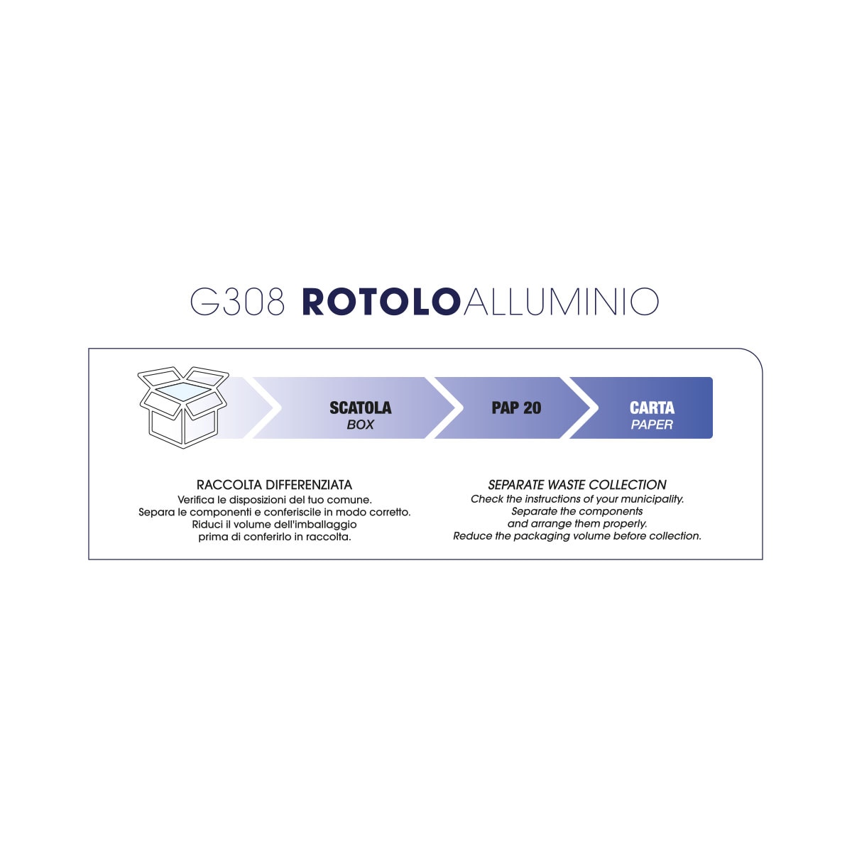 Staniol Rupt Rola staniol Labor Pro, pentru suvite, verde - eMAG.ro