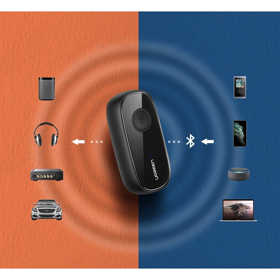 Adaptor Bluetooth, UGREEN, CM279, Bluetooth 5.0, AUX, Negru, Raza 10 m ...