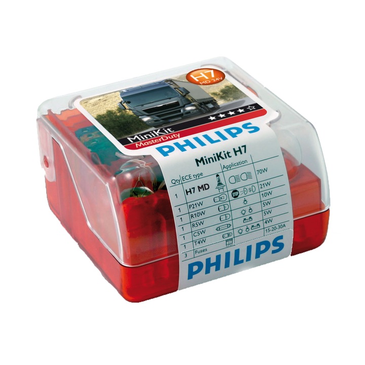 Set becuri de rezerva pentru camion H7 Philips MiniKit MasterDuty, 24V