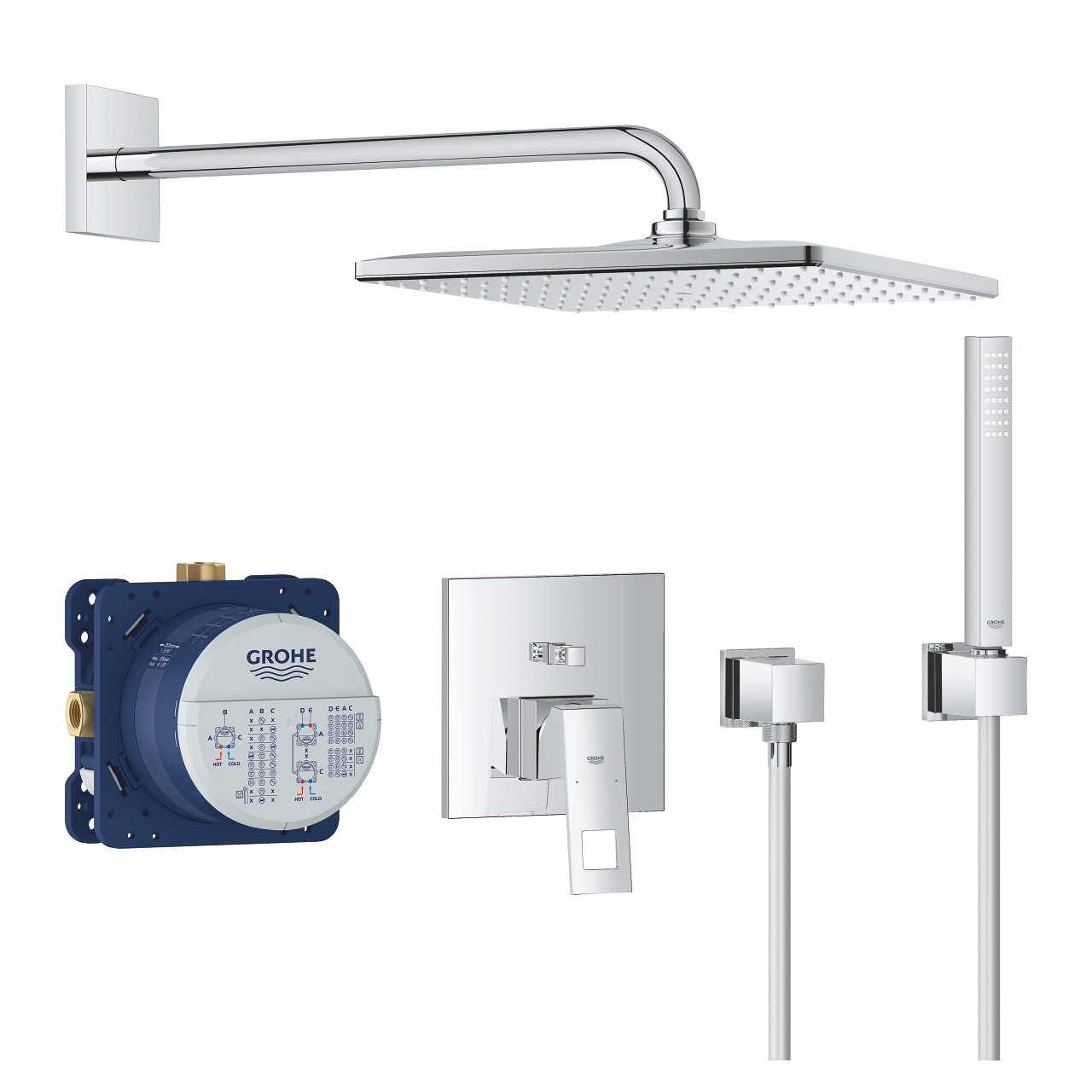 Sistem dus montaj incastrat Grohe Cube Perfect shower, para dus patrata 31 cm ,corp incastrat inclus