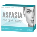 Doppelherz Kollagen Beauty Fiyat 20 Indirimli Fiyat Urunler Bilgi
