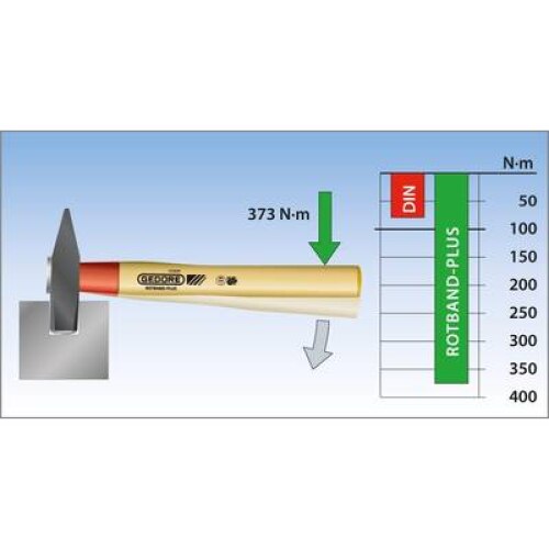 thumbnail image 2 of GEDORE 500 F-500 Engineers Hammer - 500g Fiberglass Handle With Plastic Grip 2 of 5