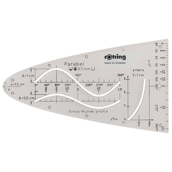 Sablon parabola rotativa Rotring  Sablon parabola rotativa Rotring