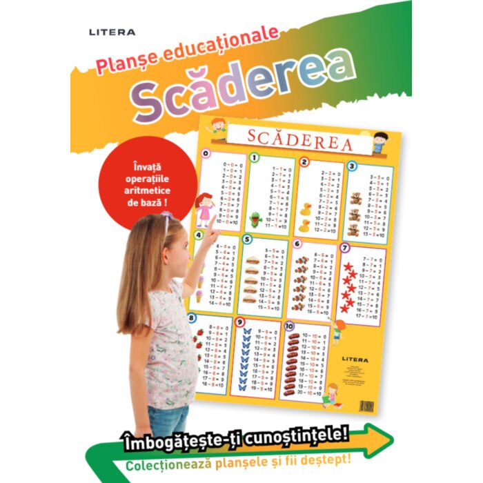 SCADEREA 0/10 (planse educationale infoliate)
