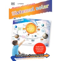 SISTEMUL SOLAR (planse educationale infoliate)
