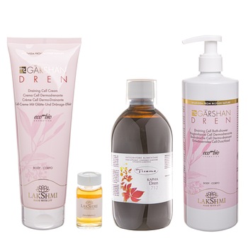 Set 4 produse anticelulitice cu efect de drenaj limfatic 1310ml, Lakshmi Set 4 produse anticelulitice cu efect de drenaj limfatic 1310ml, Lakshmi
