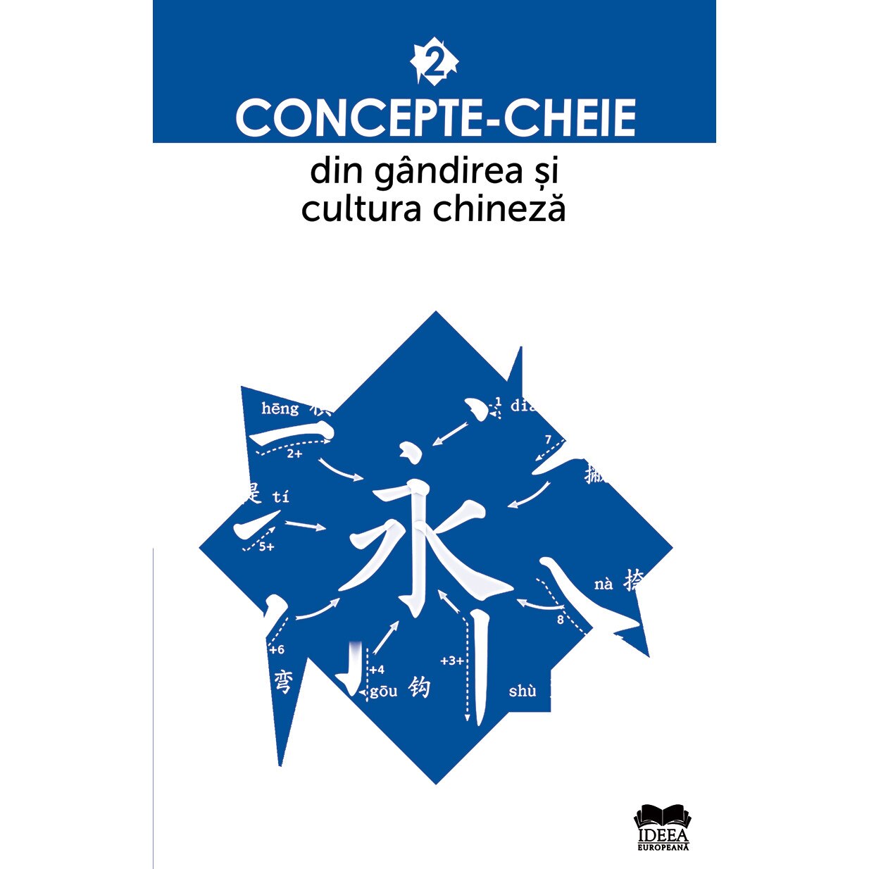Concepte-cheie din gandirea si cultura chineza, Vol. II - , ed 2020