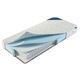 SleepConcept Pocket Aloe One 7 zónás táskarugós ortopéd matrac, antiallergén huzattal 140x200 cm