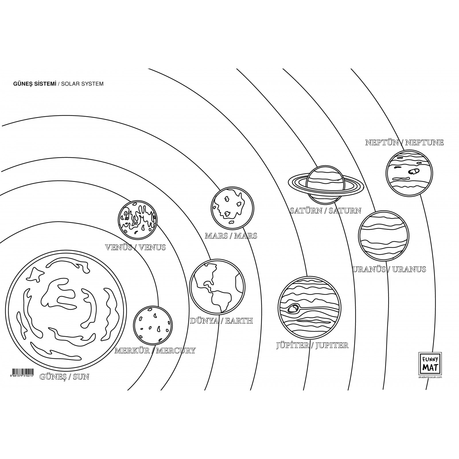 Раскраска планеты для детей 3 4. Планеты раскраска. Планеты солнечной системы раскраска. Солнечная система раскраска. Солнечная система рисунок.