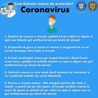 poster coronavirus cum sa folosim masca - autocolant imagen 8_0_
0