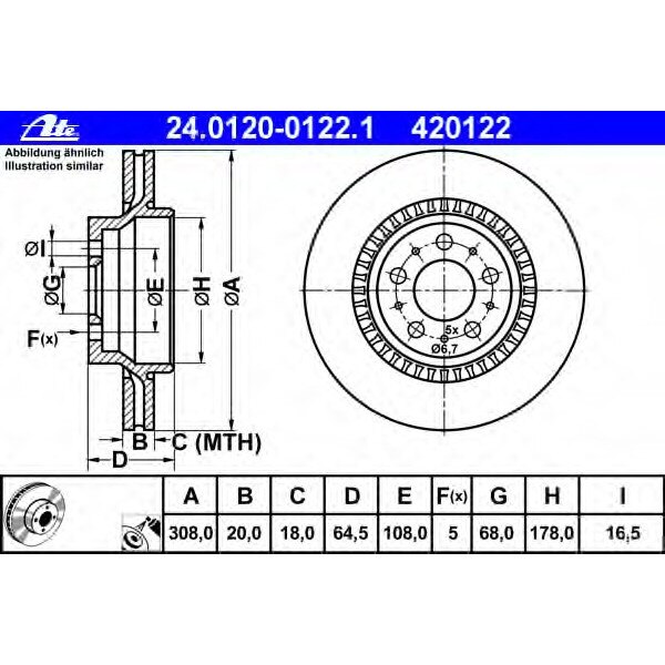 Disc frana pentru volvo xc90