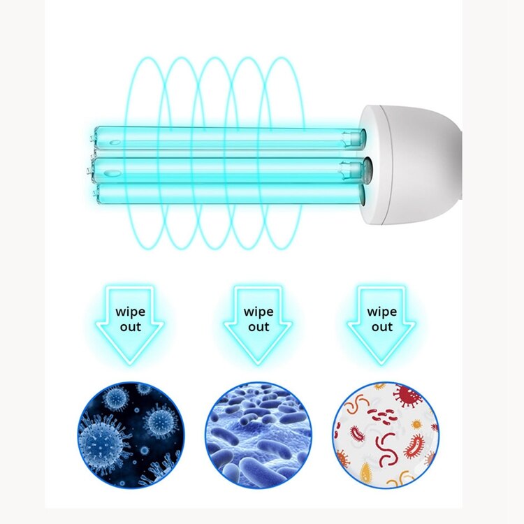 Bec Uvc Bec UV 15W bactericid pentru sterilizare, E27 ,220v ,50.000 ore ...