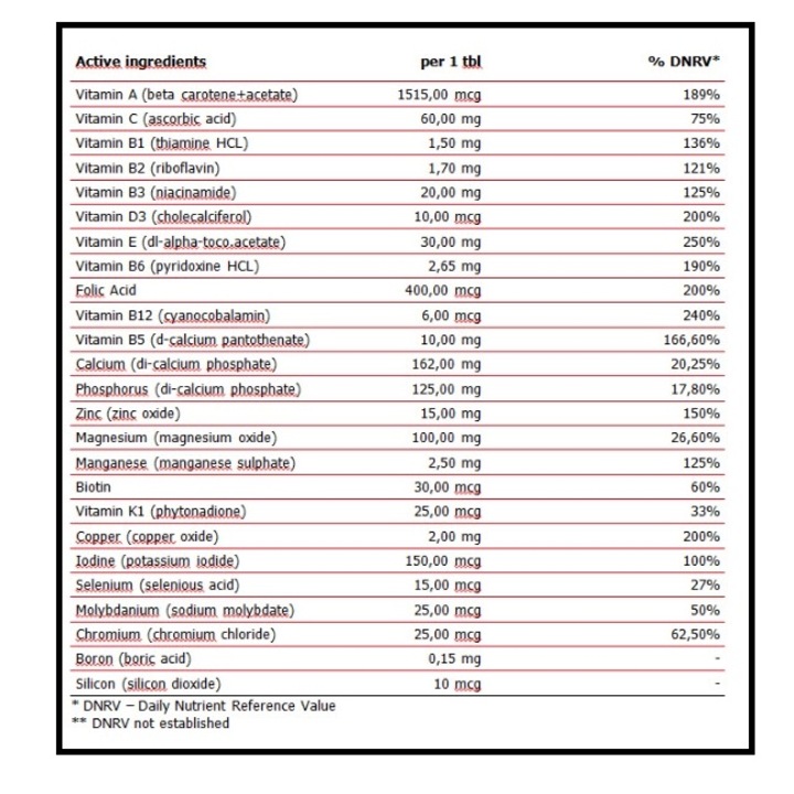 Supliment alimentar Amix Super Vit-Mineral Pack 30 pliculete