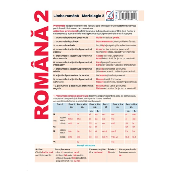 Plansa Romana 2. Limba Romana: Morfologia 2
