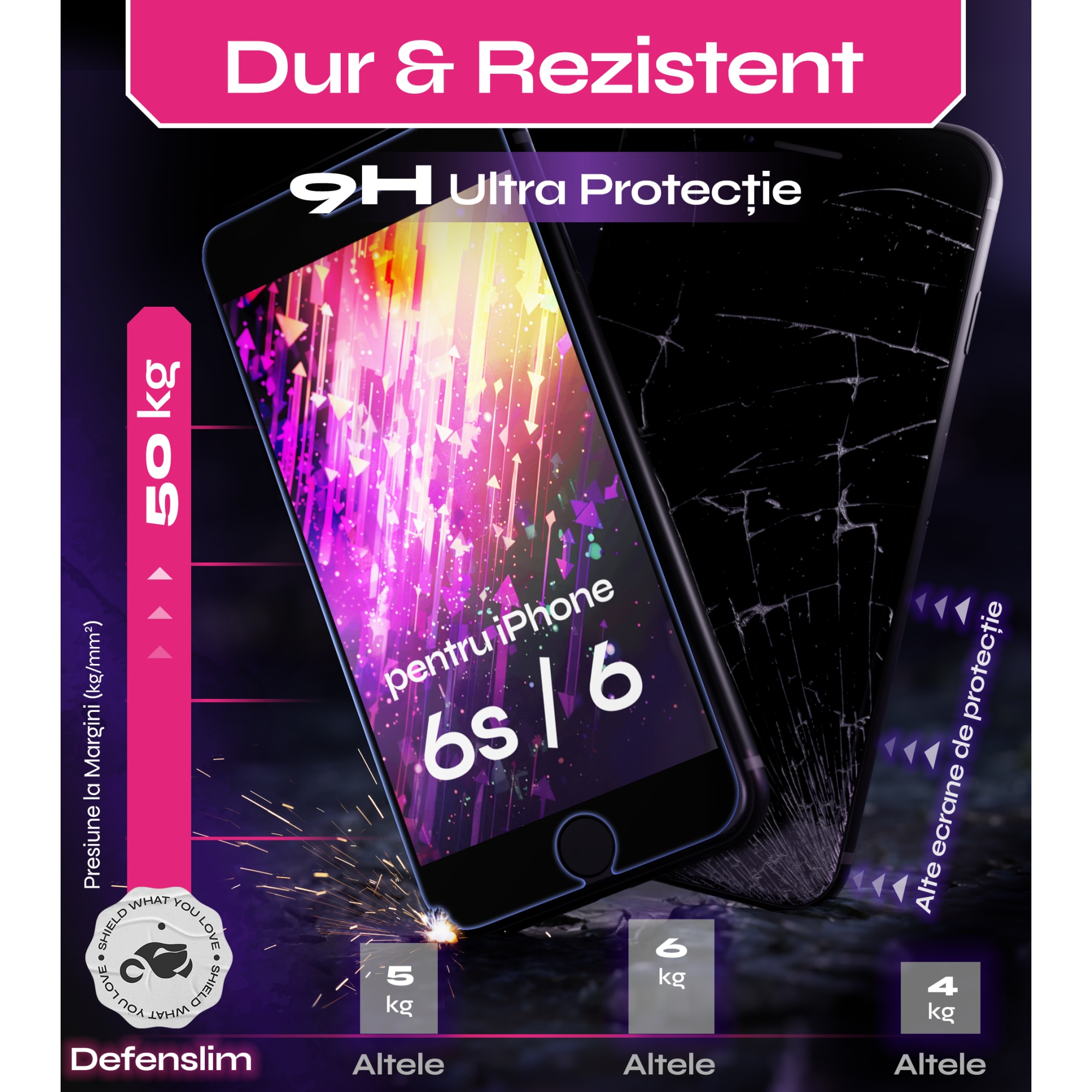 Folie sticla compatibil cu iPhone 6s / 6, set 2 buc, DefenSlim, instalare usoara si rapida cu dispozitiv de potrivire automata in 30 sec cu Easy Install Kit patentat, protectie telefon