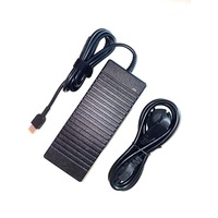 Incarcator laptop Lenovo 135W connector USB cu pin, Compatibil