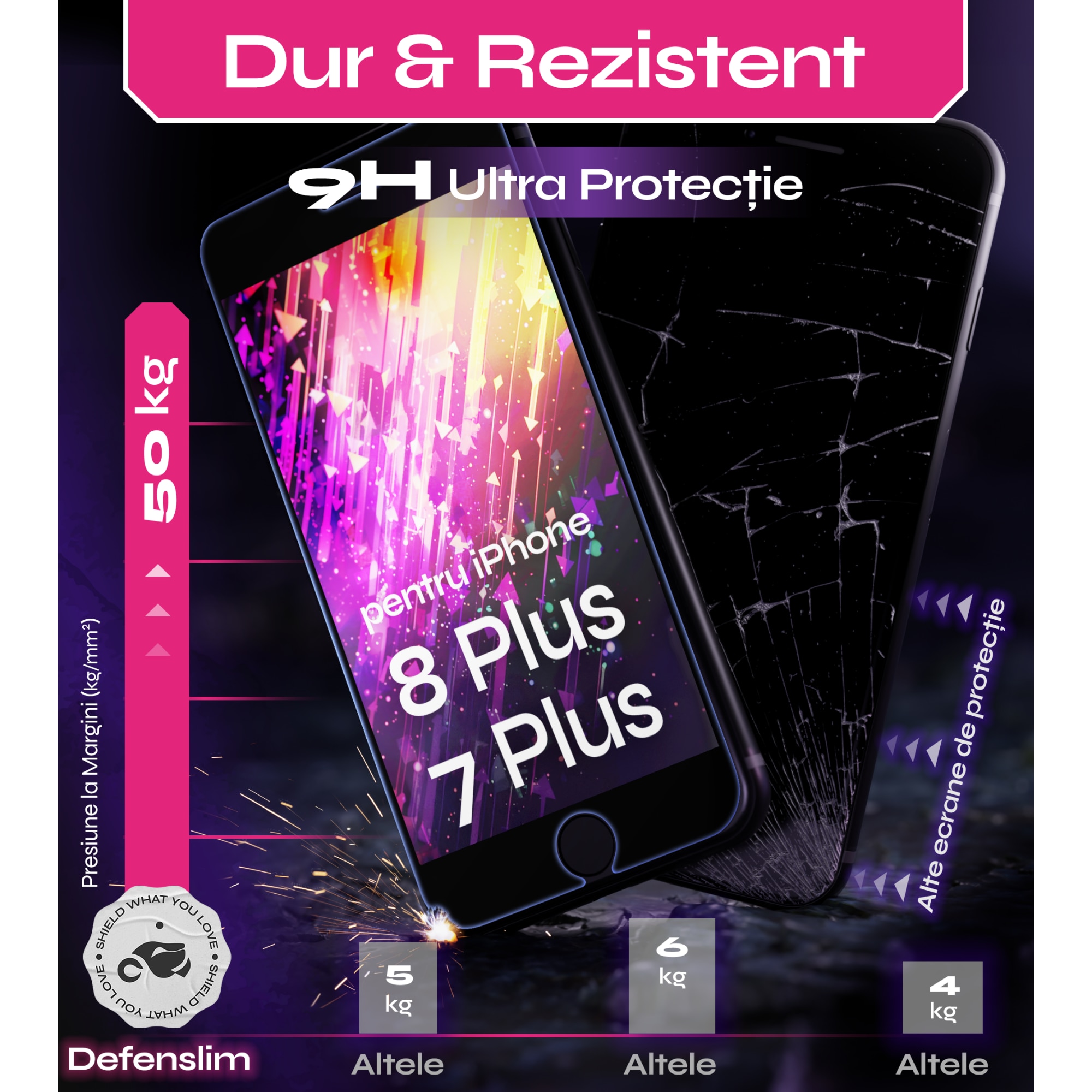 Folie sticla compatibil cu iPhone 8 Plus / 7 Plus, set 2 buc, DefenSlim, instalare usoara si rapida cu dispozitiv de potrivire automata in 30 sec cu Easy Install Kit patentat, protectie telefon