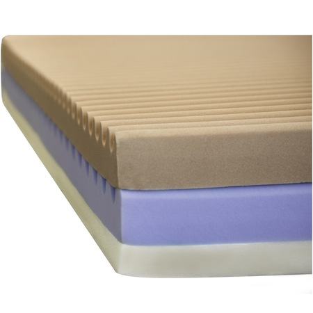 Saltea Kring Queen 8+8+5+2cm , 4D, Superortopedic, 140x200 cm, Inaltime 23 cm,  5 cm spuma cu memorie, 7 zone de confort