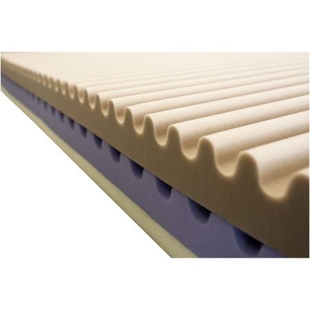 Saltea Kring Queen 8+8+5+2cm , 4D, Superortopedic, 160x200 cm, Inaltime 23 cm, 5 cm spuma cu memorie, 7 zone de confort