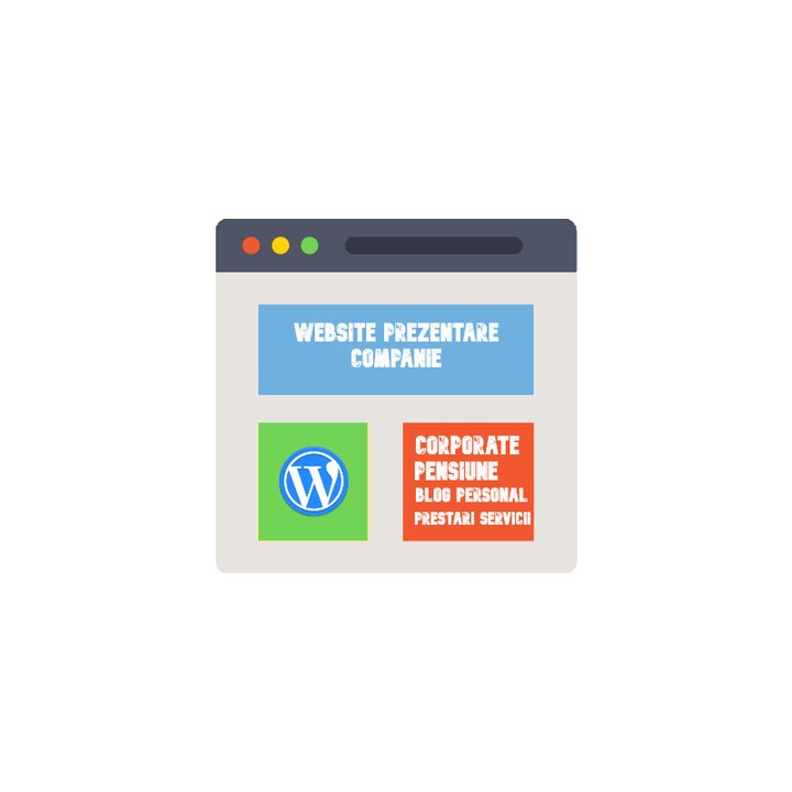 Site Prezentare Wordpress Pachet Standard