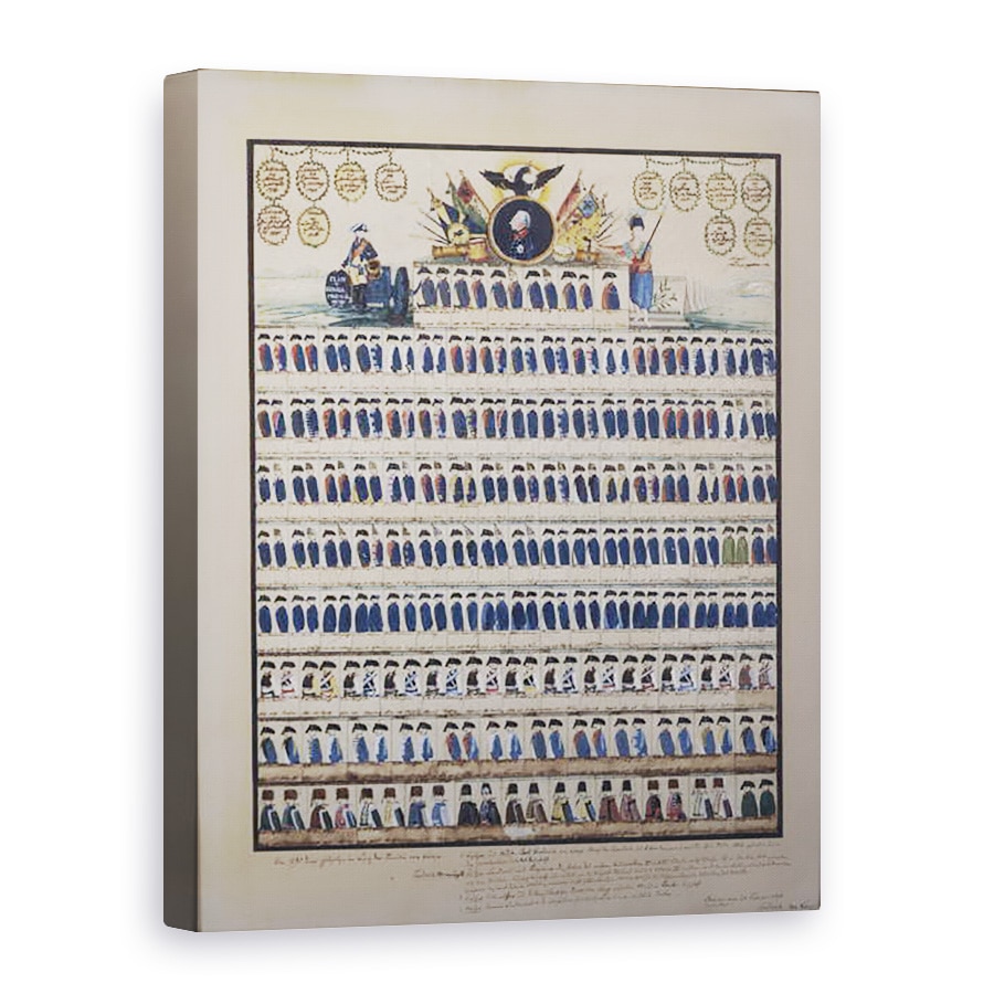 Tablou canvas - Scoala germana - Uniforme prusace din vremea lui Frederick William al II-lea, 75 x 100 cm