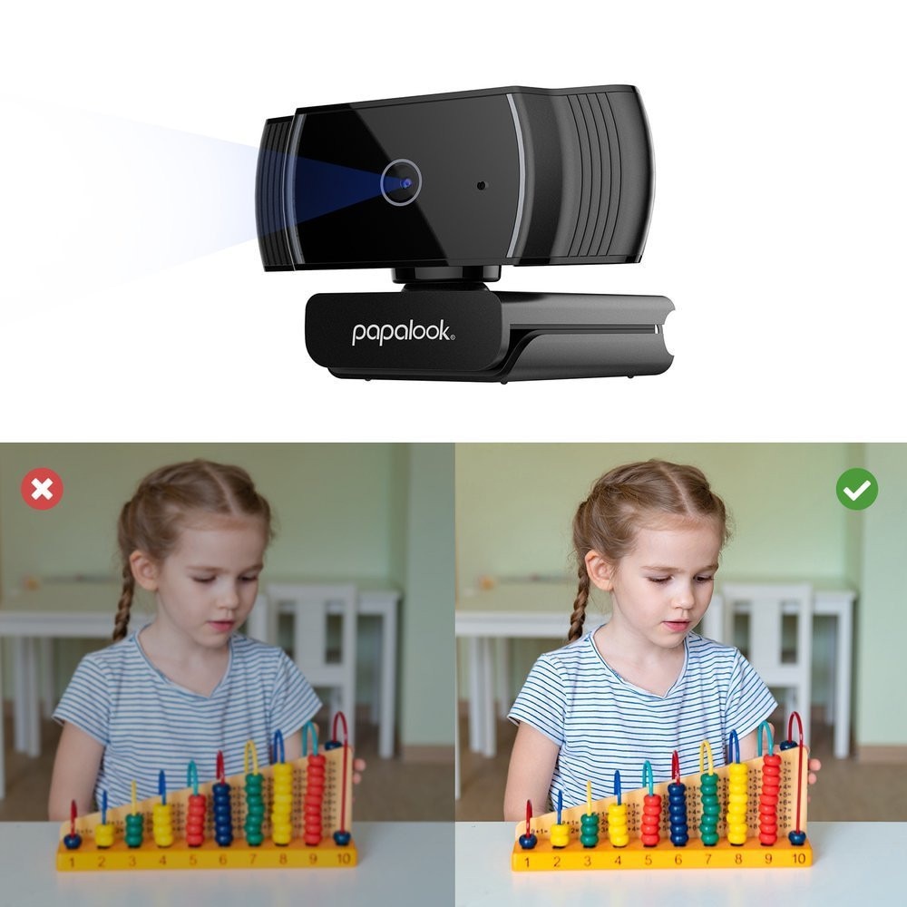 Papalook Full HD 1080p webcam with microphone for laptop monitor ...
