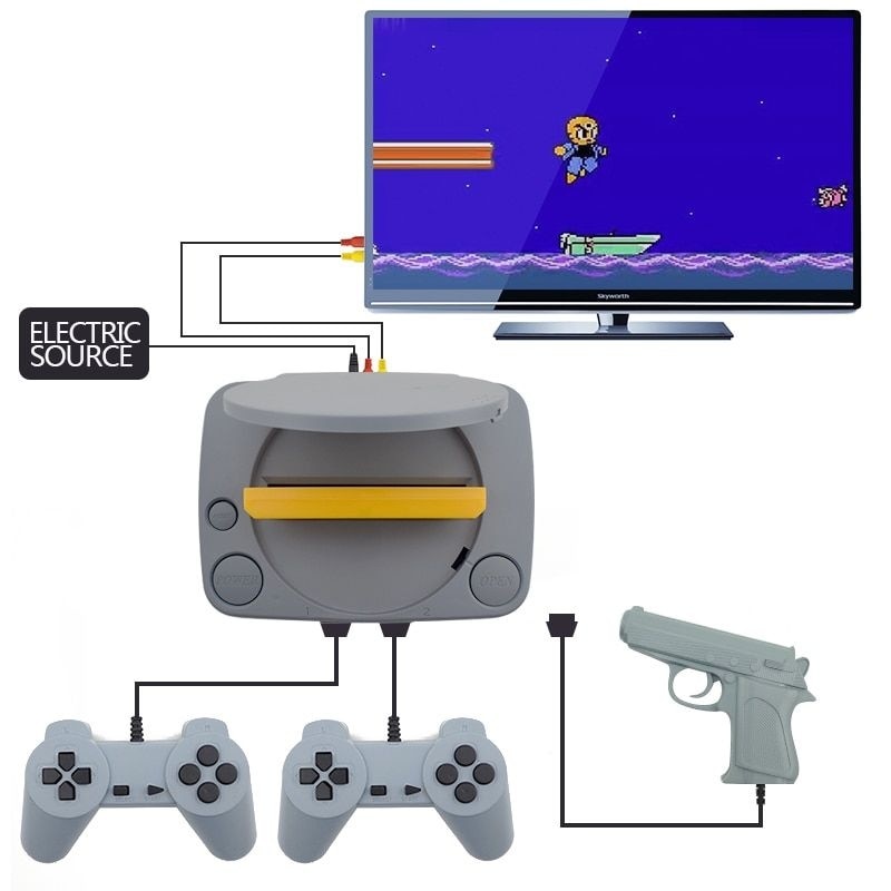 Set Consola video cu 2 gamepad-uri si adaptor pentru redare pe TV incluse, Matheus