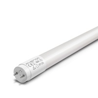 Recommended bomb Natura Tub Pentru Banda Led Dedeman 🔥 CUMPĂRĂ ONLINE